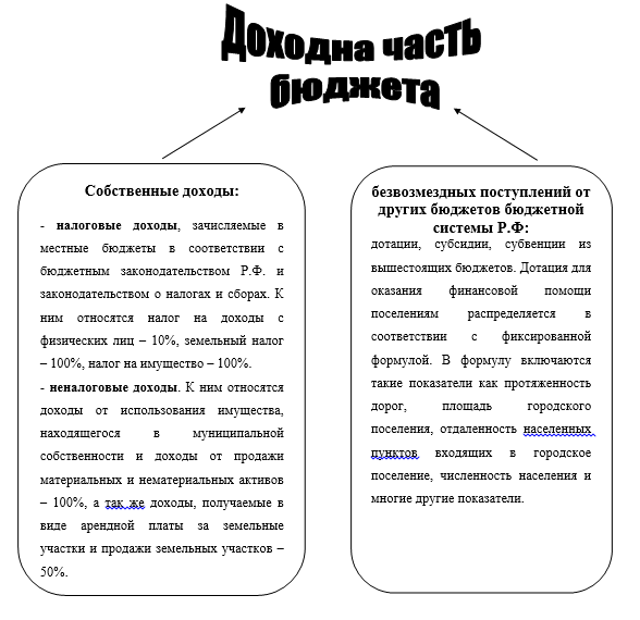 2015-12-17 16-11-32 Скриншот экрана.png